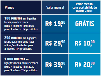 TIM Fixo: Compare planos mais baratos por 41,85 no seu CEP